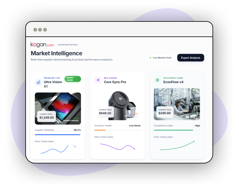 Custom-Reports-and-Analytics